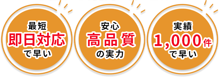 最短即日対応で早い、安心高品質の実力、実績1,000件で早い